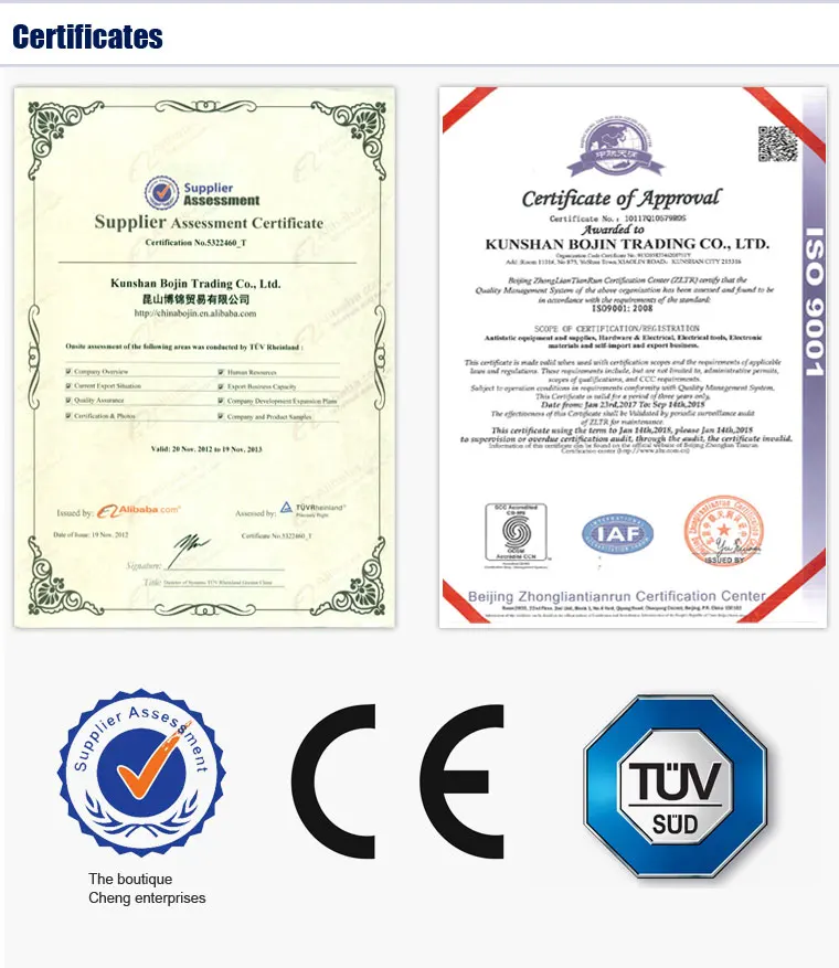 certificates