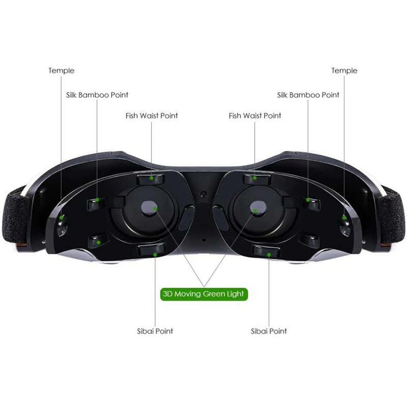 Интеллектуальный 3D инструмент для ухода за глазами зеленый свет глаз зрение восстановление тренировочный инструмент увеличенное зрение