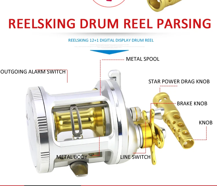 REELSKING защита от коррозии черный и серебристый литой барабан колеса правая рука Макс DRAG 25 приманка для морской рыбалки литье рыболовные катушки