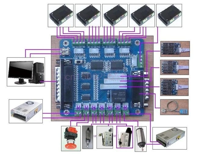 Плата интерфейса адаптер для шагового двигателя+ USB DB25 Кабель 5 оси CNC Breakout