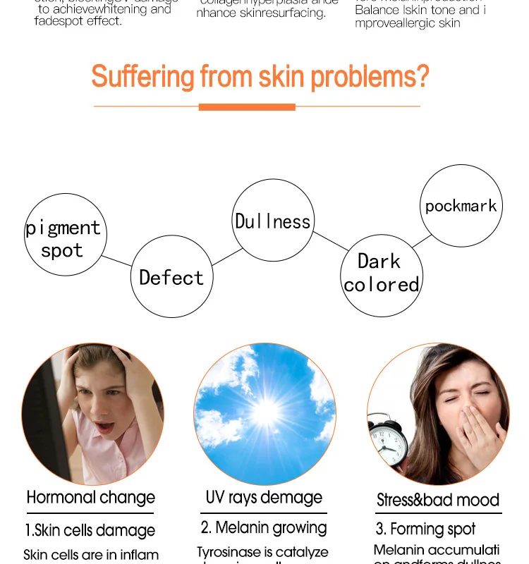 ZOZU Brand Natural Skin Care Hyaluronic Acid Anti-aging Whitening Vitamin C serum for face