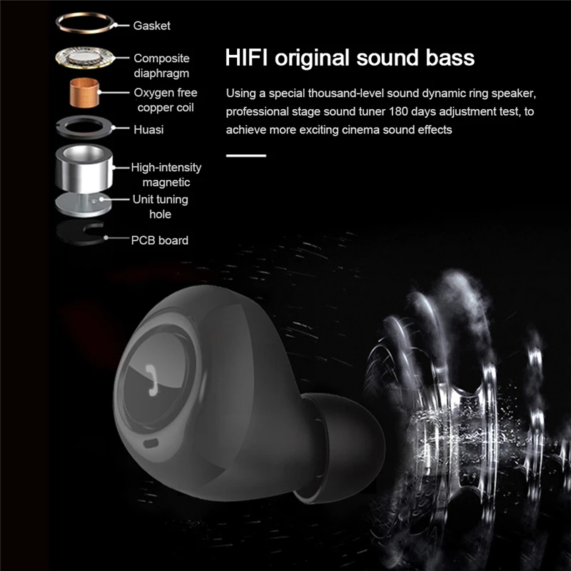 

ISKAS Bluetooth Headphone Blutooth Earphone Music Gaming Technology Electronics Phone Bluetooth 5.0 TWS Cell Phones Dynamic 3188