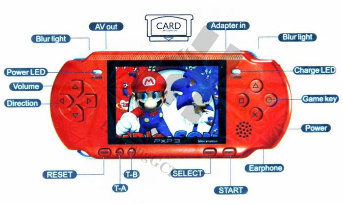 GC-39 PXP3 Game Console (18)