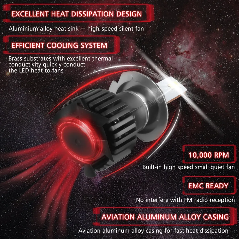 Автомобильный Rover H4 светодиодный H7 H11 H1 9005/HB3 9006/HB4 H13 9004 H3 12000Lm Автомобильные фары