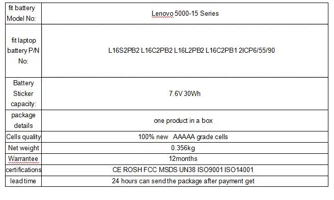 GZSM Аккумулятор для ноутбука L16L2PB2 для lenovo 5000 5000-15 батарея s L16S2PB2 батарея для ноутбука L16C2PB2 2ICP6/55/90 Аккумулятор для ноутбука