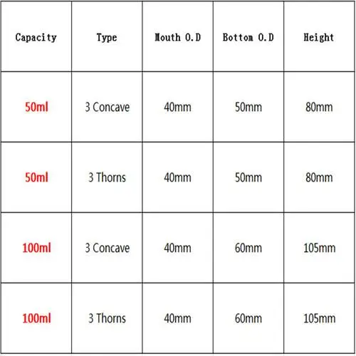 100 мл 3 вогнутые GG17 стеклянный рот O/D 40 мм встряхиватель коническая колба Erlenmeye лаборатория