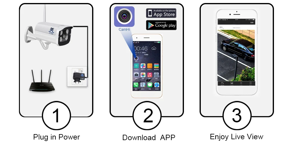 camera ip hd(8)