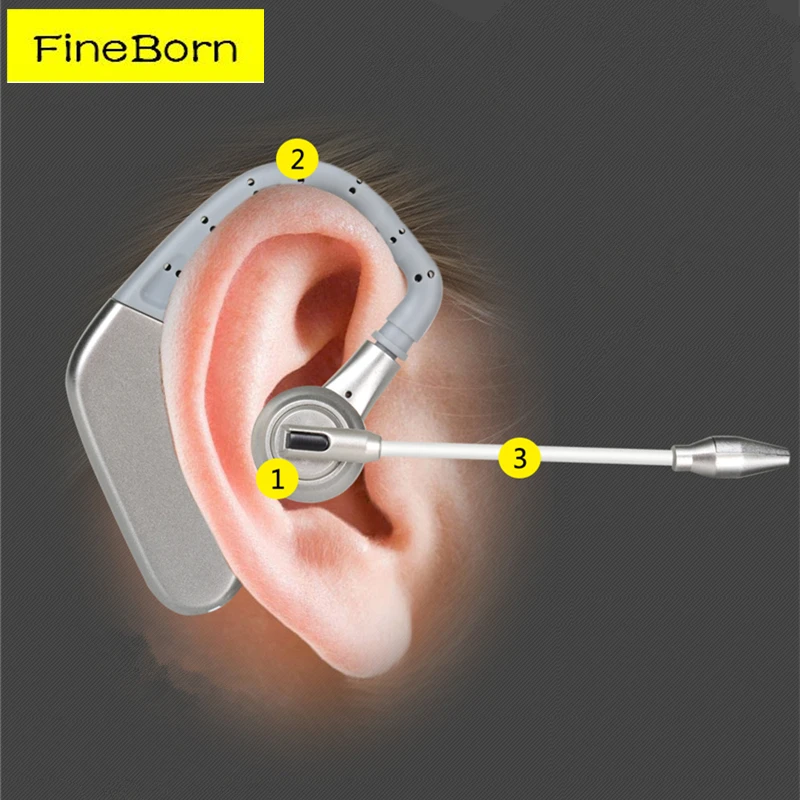 Fineborn эргономичный Over ear Беспроводной Bluetooth наушники с микрофоном голосовые
