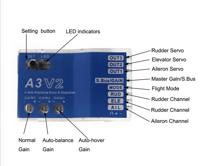 3 оси гироскопа A3 V2 аэроплан Контроллер полета стабилизатор для RC Квадрокоптер Мультикоптер самолет с фиксированным крылом