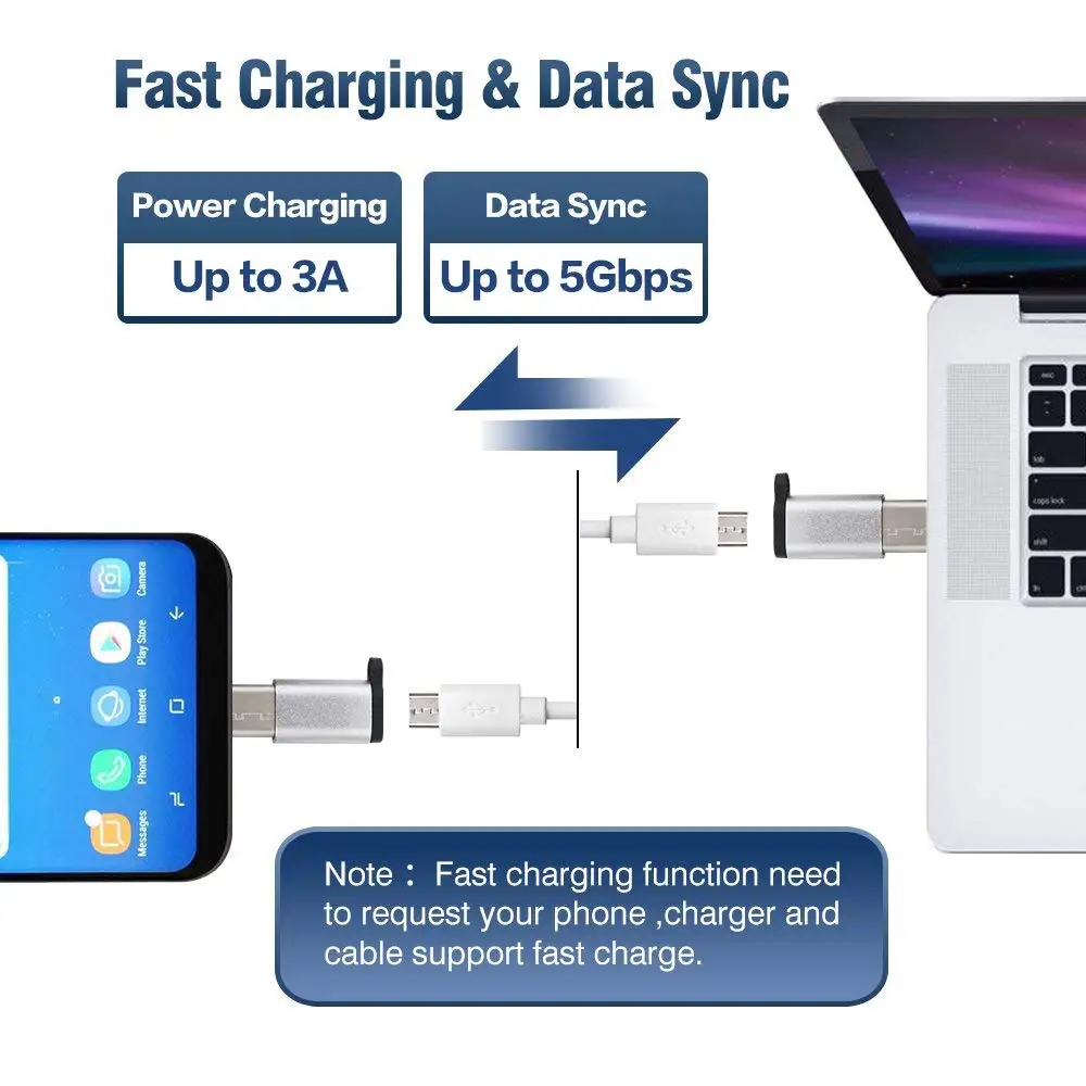 Адаптер Tongdaytech Type C с разъемом Usb Male Micro Female USB 3 0 OTG для синхронизации данных и