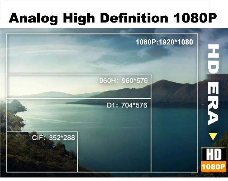 1080P-2