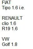 Для Renault 19/Clio 1,6 Spi Fiat Tipo 1,6 Ie VW Golf 1,8 Топливная форсунка 0280150698 9946343 7077483 0 280 150 698
