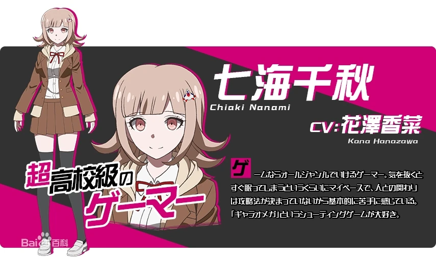 HSIU Danganronpa 3: The End of Hope's Peak High School Косплей Парик Chiaki Nanami костюм играть парики Хэллоуин анимация аниме волосы(Super DanganRonpa Cosplay Wig Chiaki Nanami Costume Play Wigs)