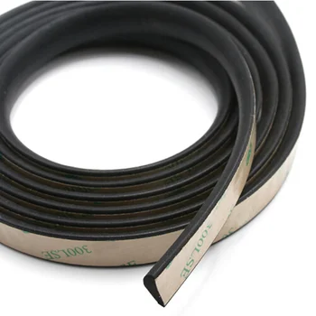 

3M Sunroof Weatherstrip sticker Auto Accessories for Mitsubishi Asx Outlander Lancer EX Pajero Evolution Eclipse Grandis