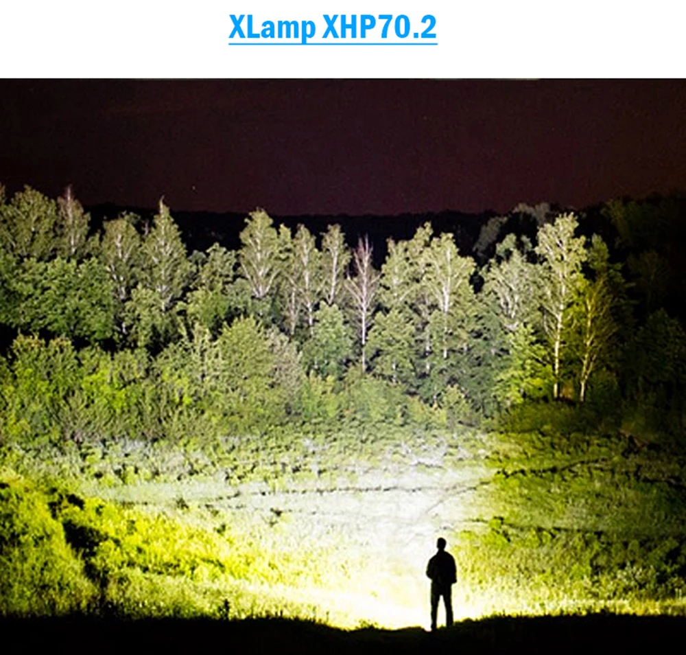 8000лм XLamp xhp70.2 самый мощный светодиодный фонарик usb Zoom фонарь xhp70xhp50 охотничья аккумуляторная батарея flashlight18650 и 26650 батарея