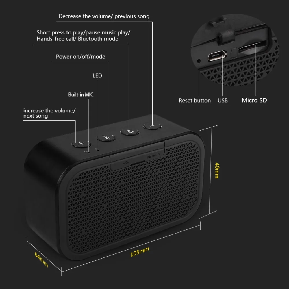 MIFA M1 портативный Bluetooth динамик и встроенный Микрофон Стерео рок звук на открытом воздухе беспроводной Bluetooth динамик Поддержка TF карты