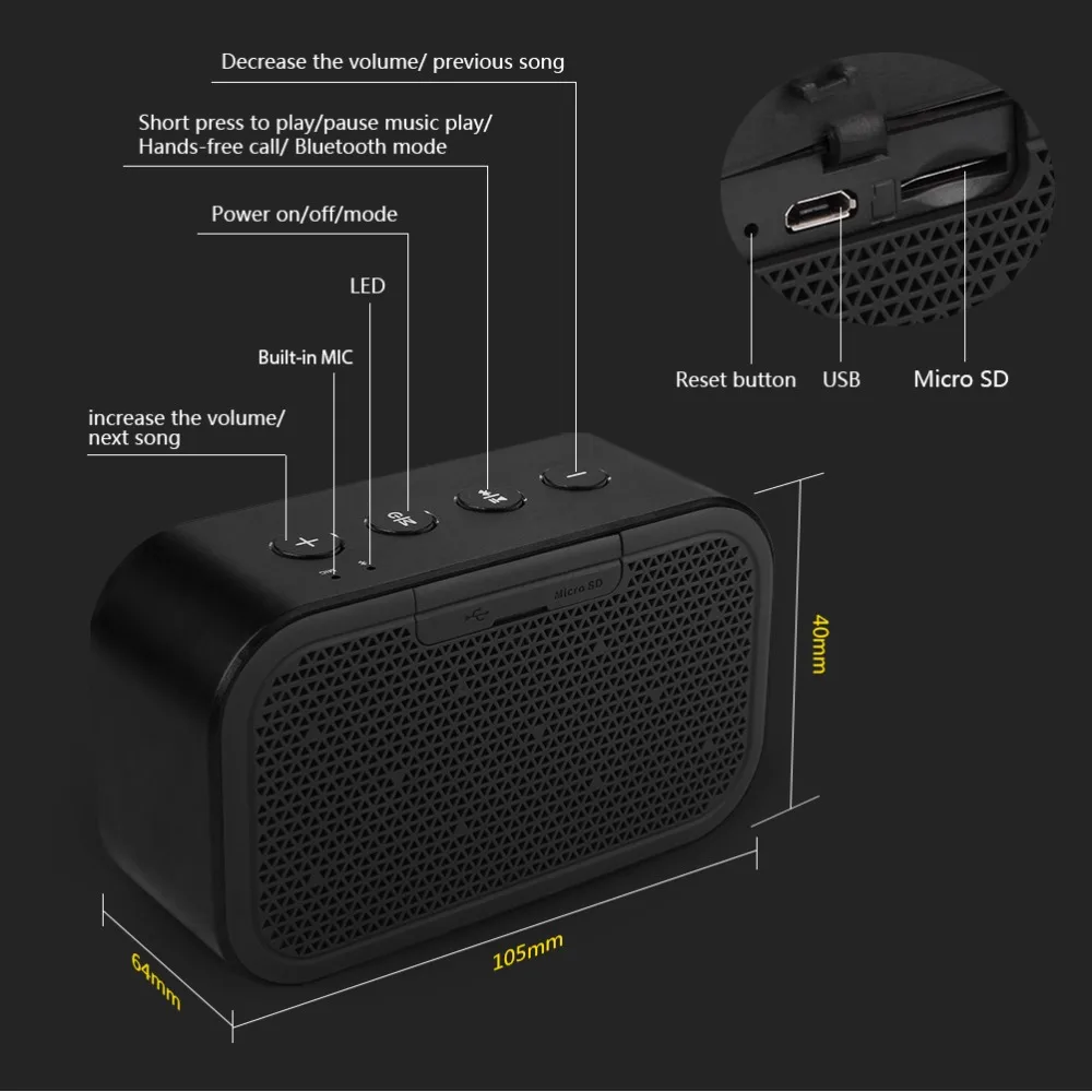 Портативная Bluetooth Колонка MIFA M1 и встроенный микрофон стерео рок звук уличная