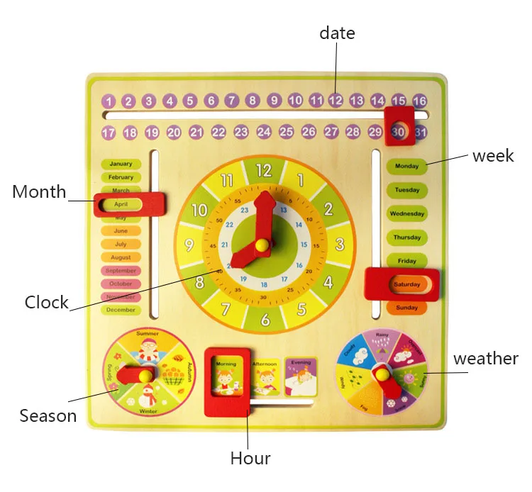 Детские деревянные игрушки с календарем, многофункциональные детские цифровые часы с датой и погодой, диаграмма сезона, для малышей, для раннего обучения