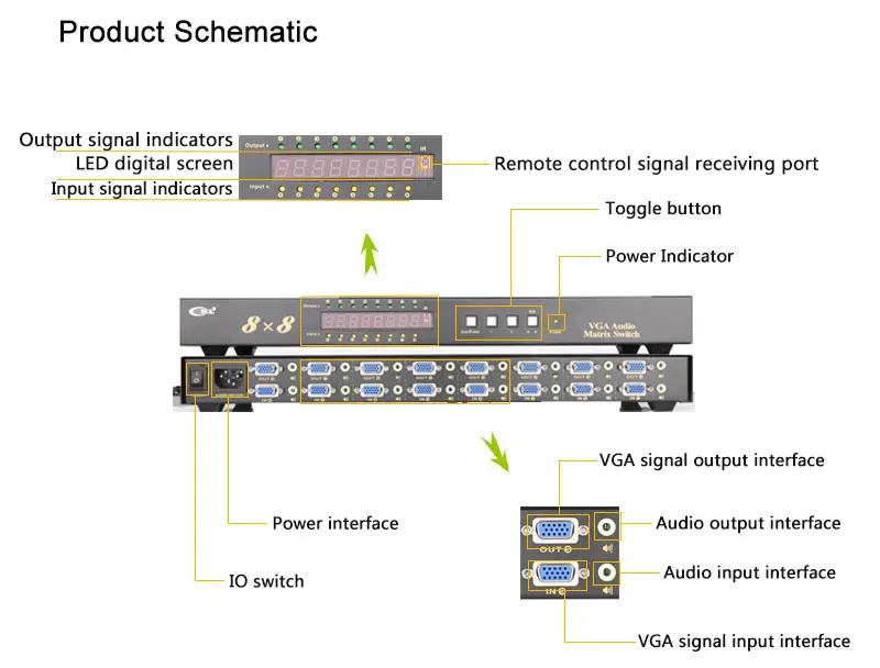aeProduct.getSubject()