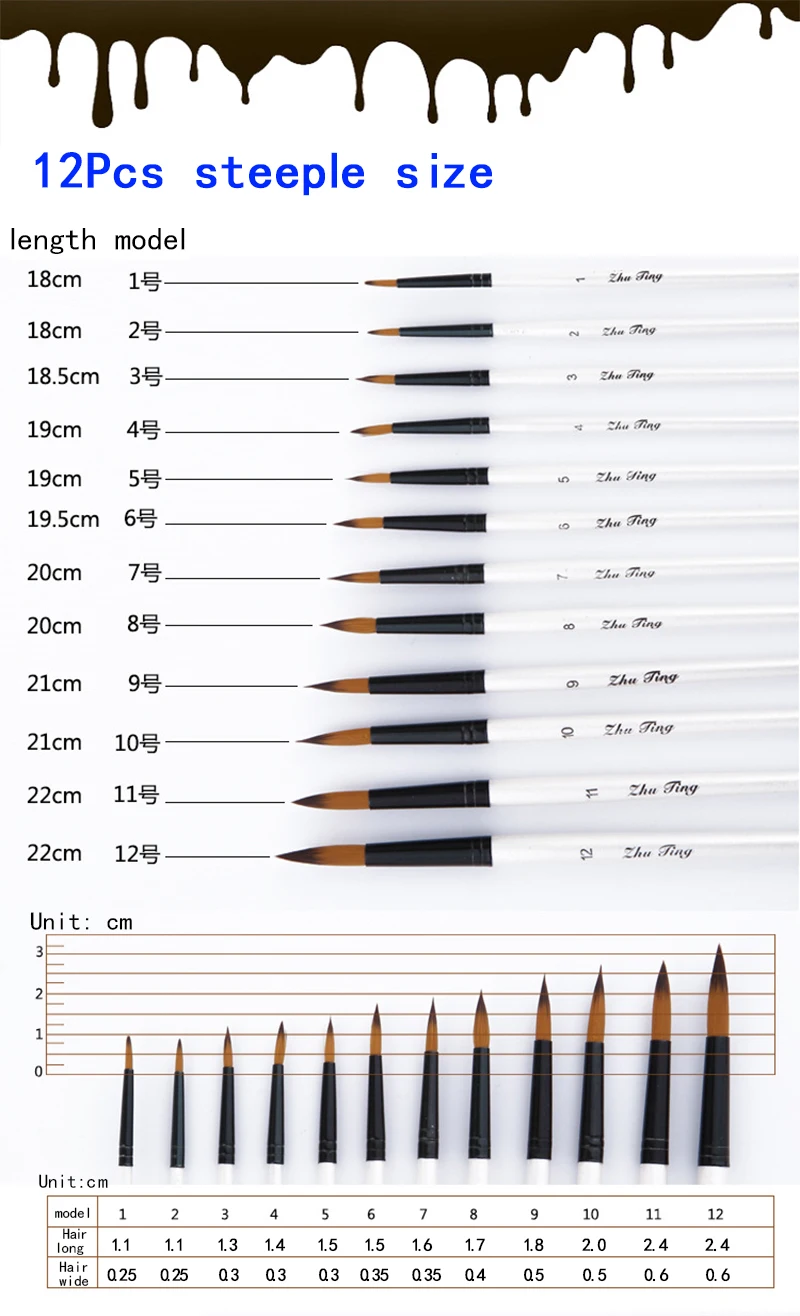 12 шт./компл. нейлоновые волосы деревянная ручка акварель кисть для рисования, ручка набор масло акриловая краска ing Art Краска кисти Поставки