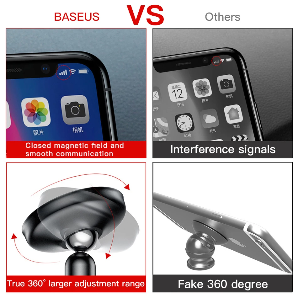 Baseus 범용 자동차 홀더 휴대 전화 홀더 스탠드 자동차 마운트 전화 홀더 자동차 360 학위 자기 자동차 전화 홀더