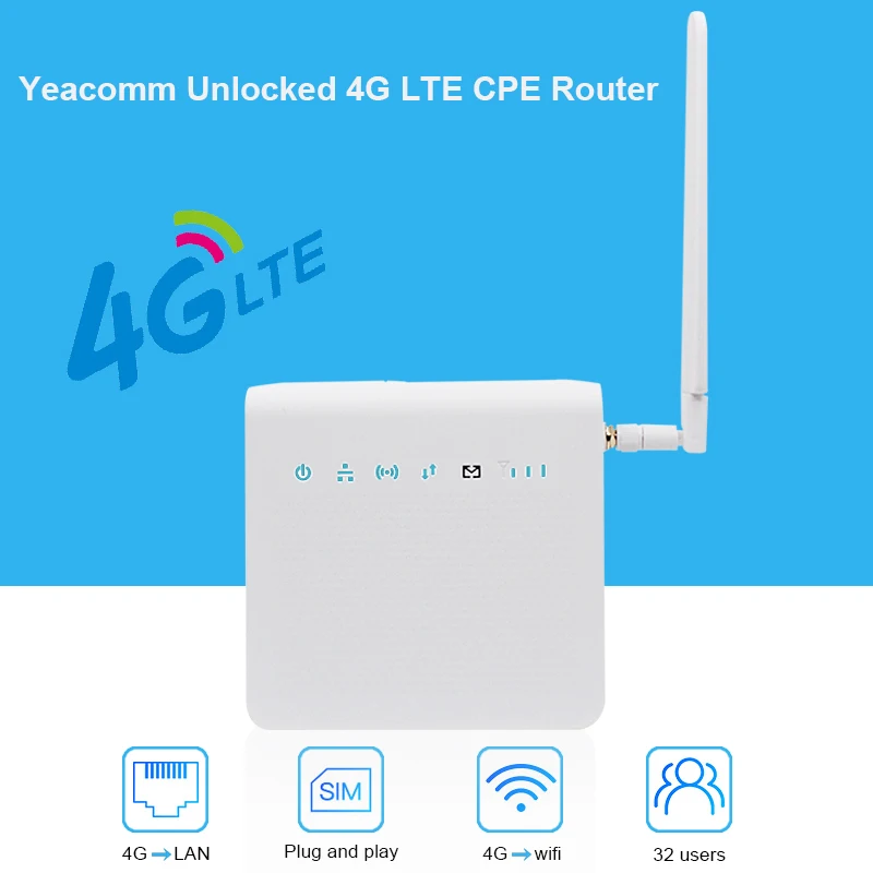  Unlocked 300Mbps indoor LTE CPE 4G Mobile WIFI Router with Sim Card Slot and LAN Port