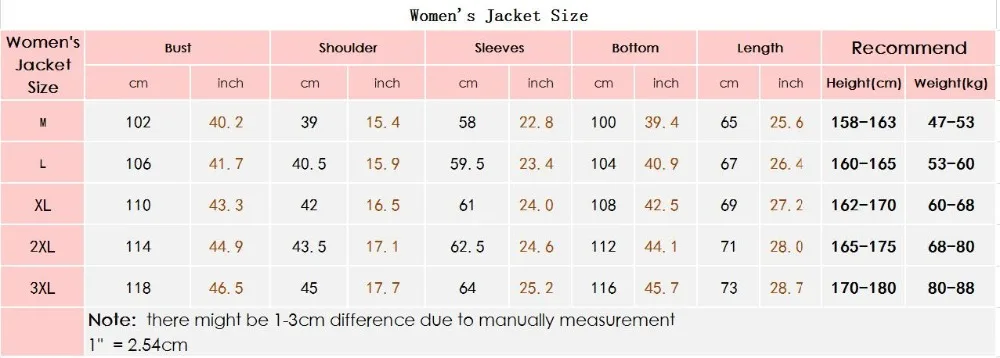 size-1-women