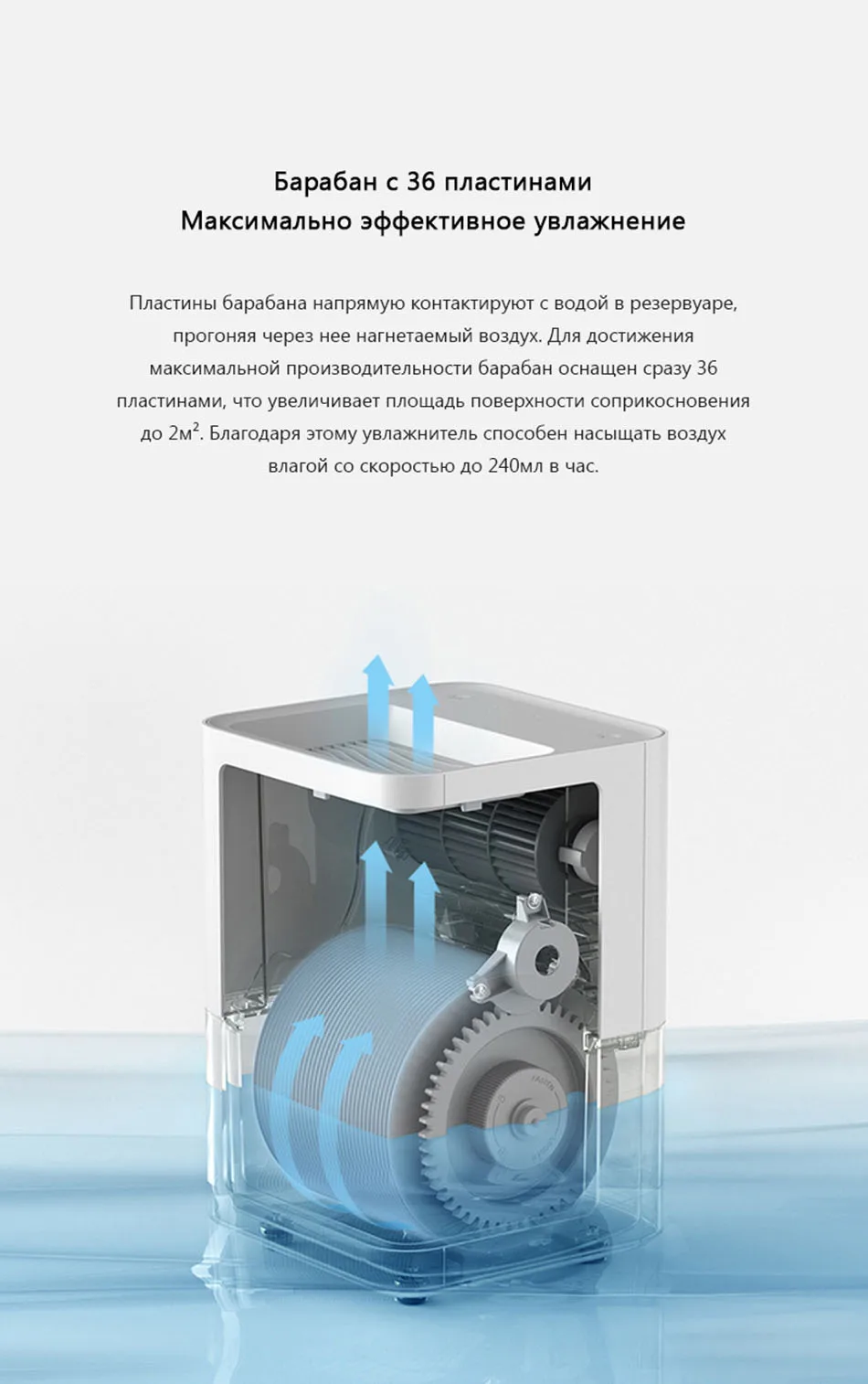 5-RU DP Smartmi Humidifier