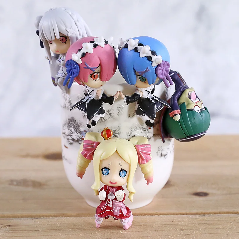 Putitto Series Re Zero Cup Accessory Figure Rem Ram Emilia Beatrice Pvc Figures Toys 5pcs Set Aliexpress Toys Hobbies