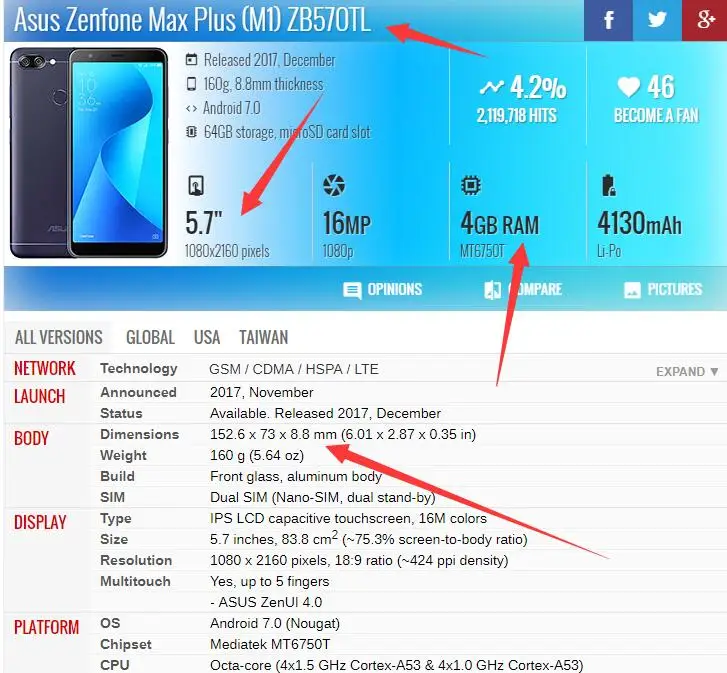 Asus Zenfone Max Plus (M1) ZB570TL