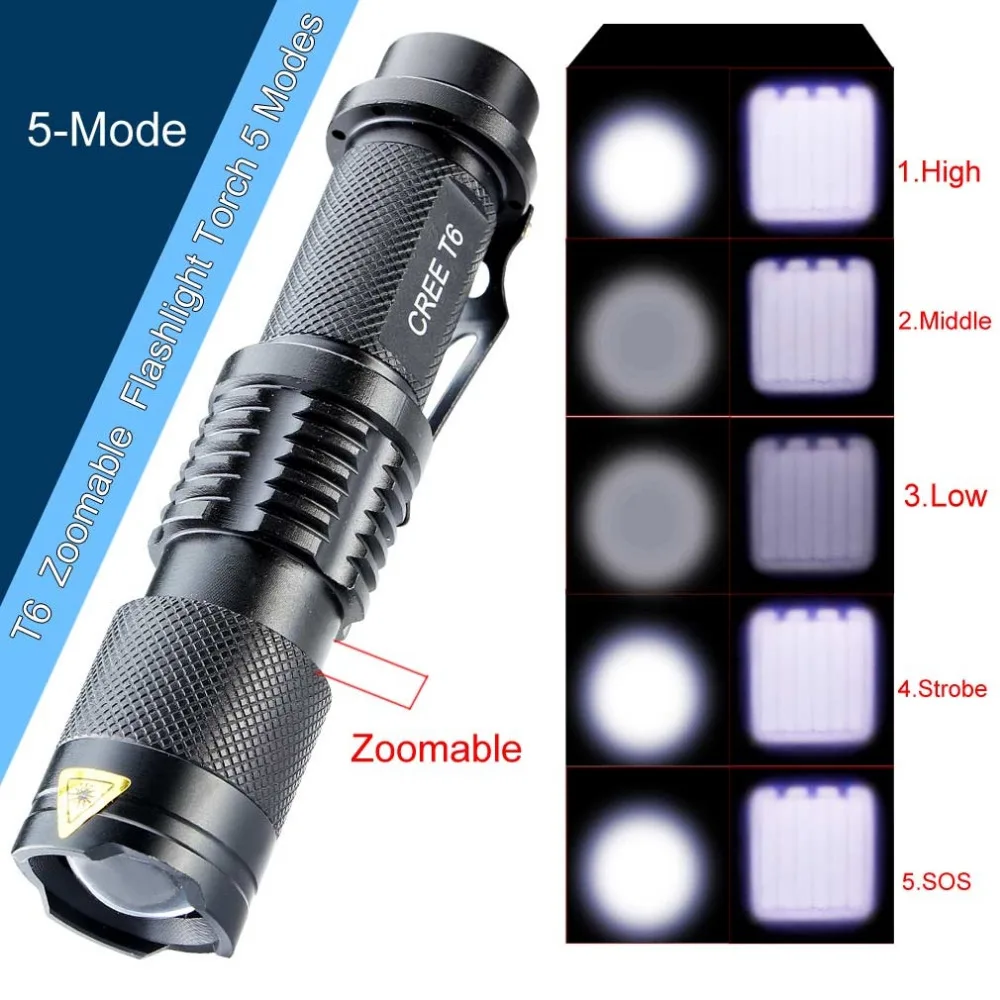 New 2016 3000 Lumens High Power LED Torch CREE T6 LED Flashlight Zoomable Torch light camp 5 modes tactical Flashlight For 18650