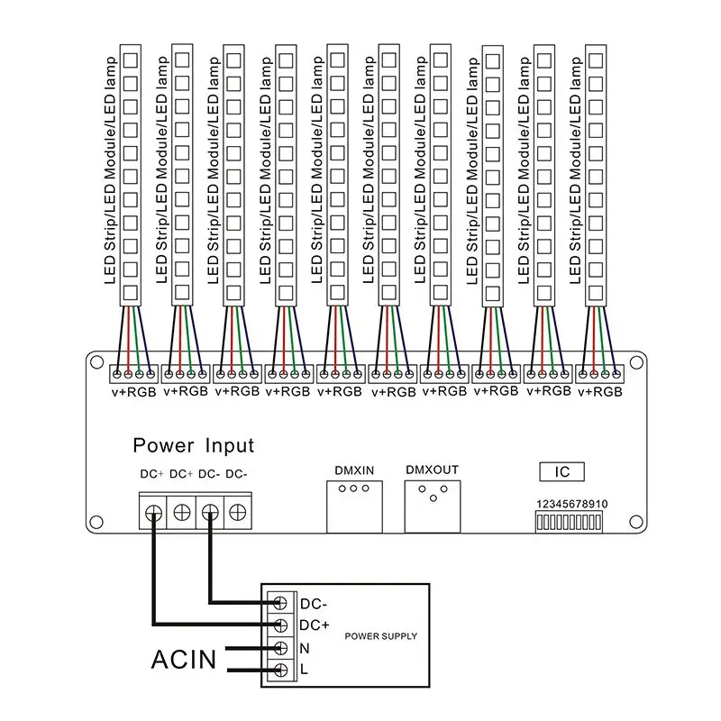 DC9 24V 2A/канальный DMX светодиодный декодер контроллер для RGB светодиодные ленты