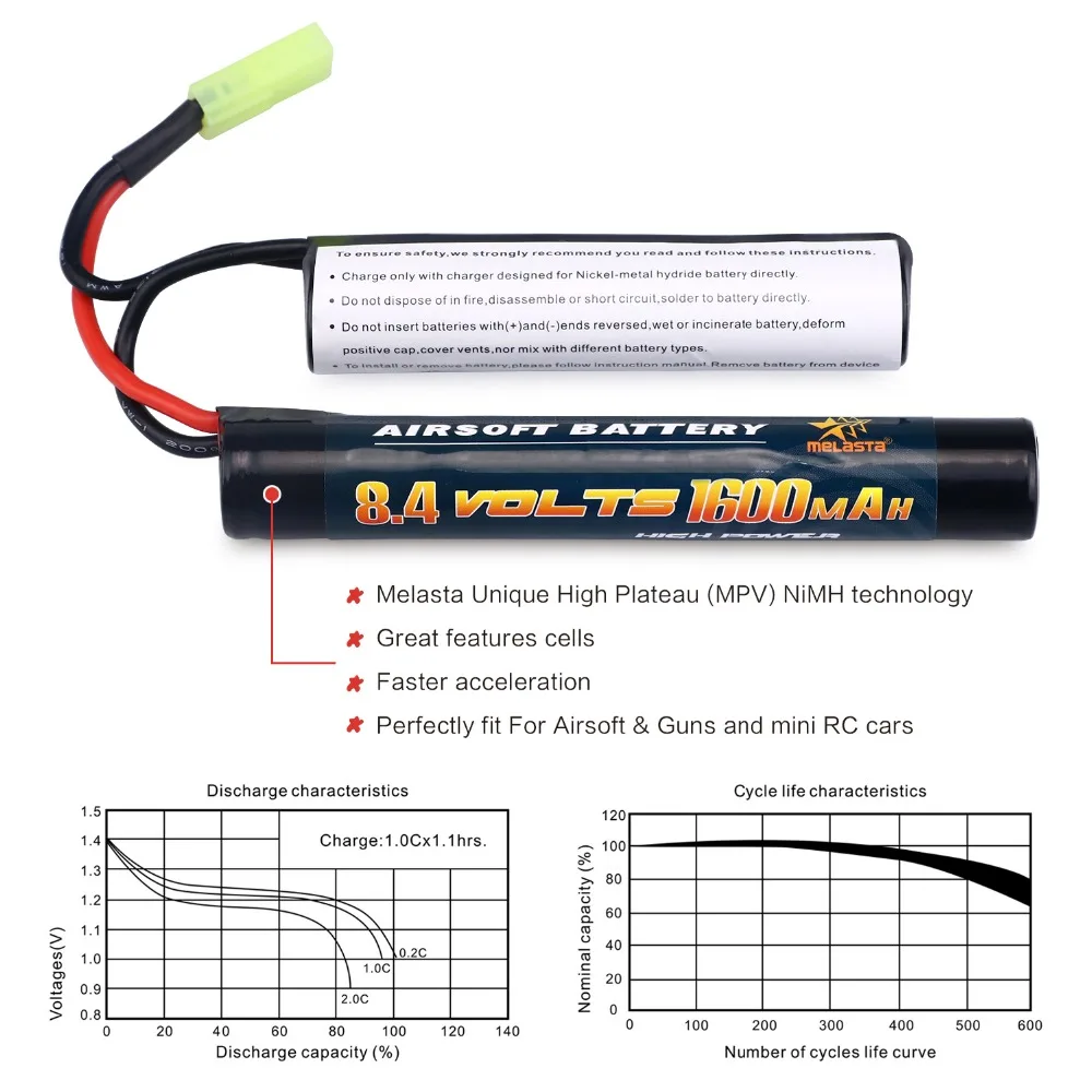 Melasta 2 шт 2/3A 8,4 v 1.6Ah Butterfly NunChuck NIMH батарея для мини AK серии AEG страйкбола, AEG пистолет батарея G& G ICS JG CA