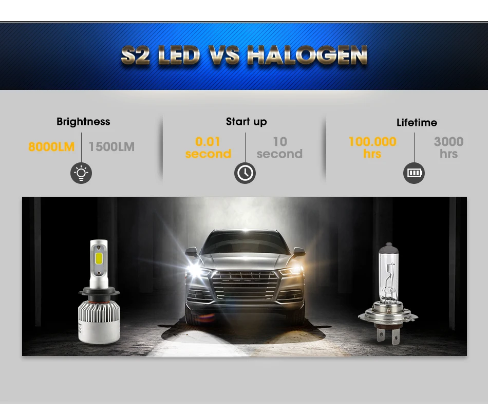 1 комплект 6500K 72W фары для H1 H4 H7 9006 HB4 Led автомобилей головной светильник H8 9005 Hb3 8000LM H11 H9 светодиодные лампы для передних Автомобильных Светильник лампы для вилка для автомобилей-N-Play