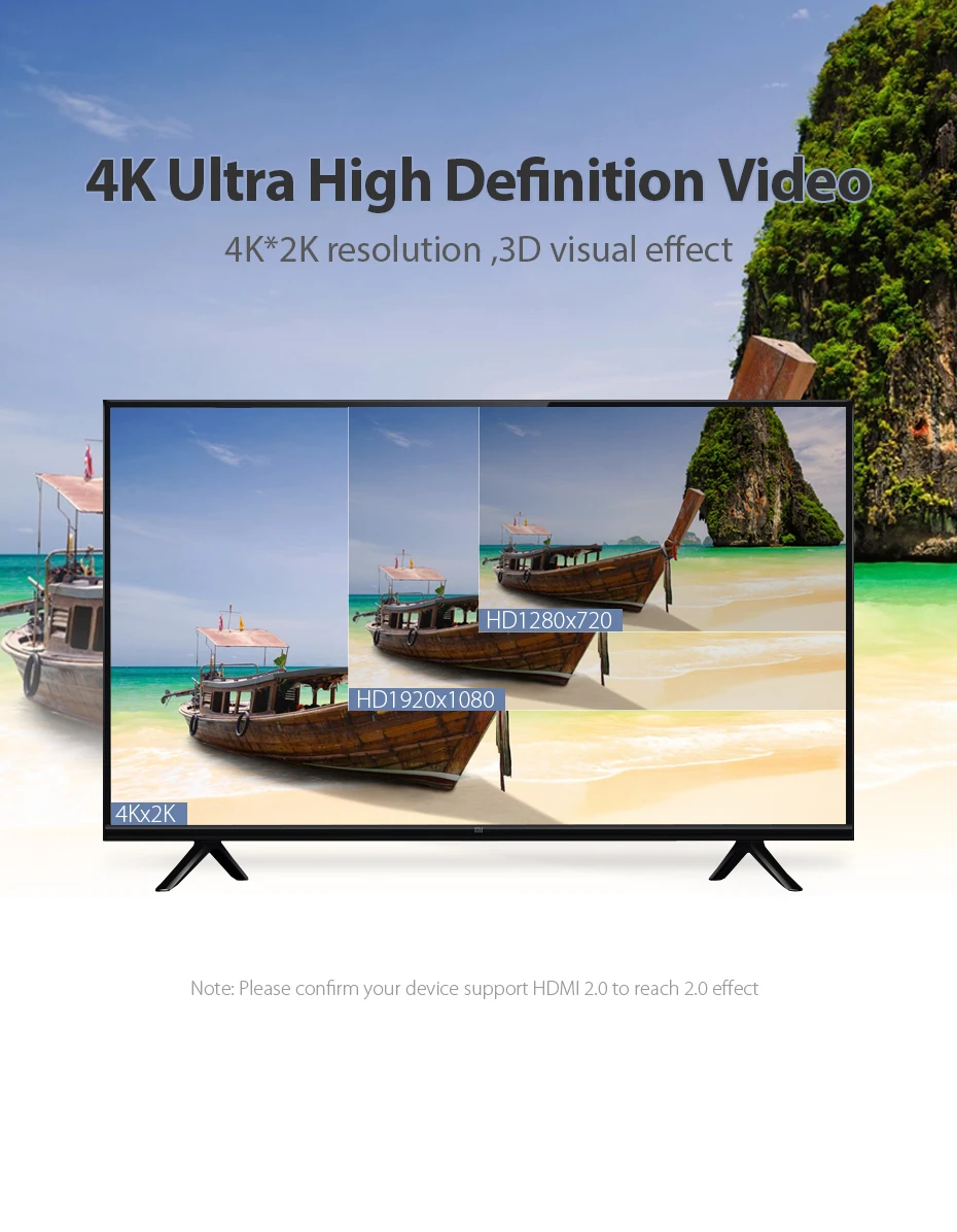 Vention Кабель HDMI 4K HDMI к HDMI 2,0 кабель Шнур для PS4 Apple tv 4K сплиттер распределительная коробка удлинитель 60 Гц видео Кабо Кабель HDMI 5 м