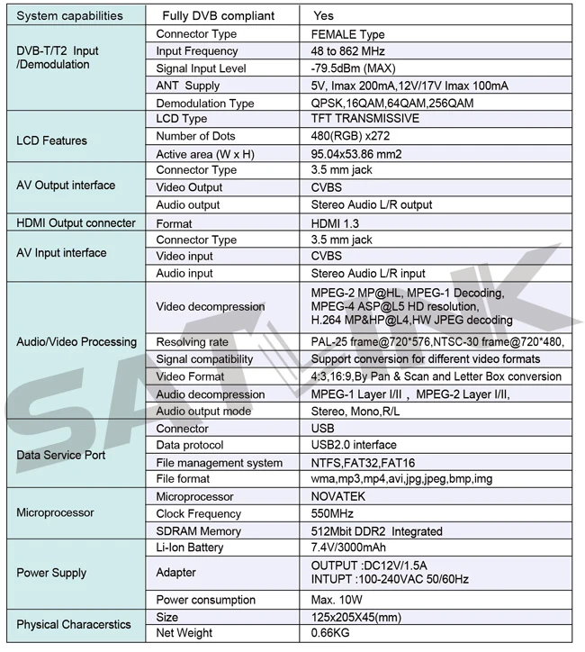 Satlink WS-6965 dvb-t& DVB-T2 с спектром