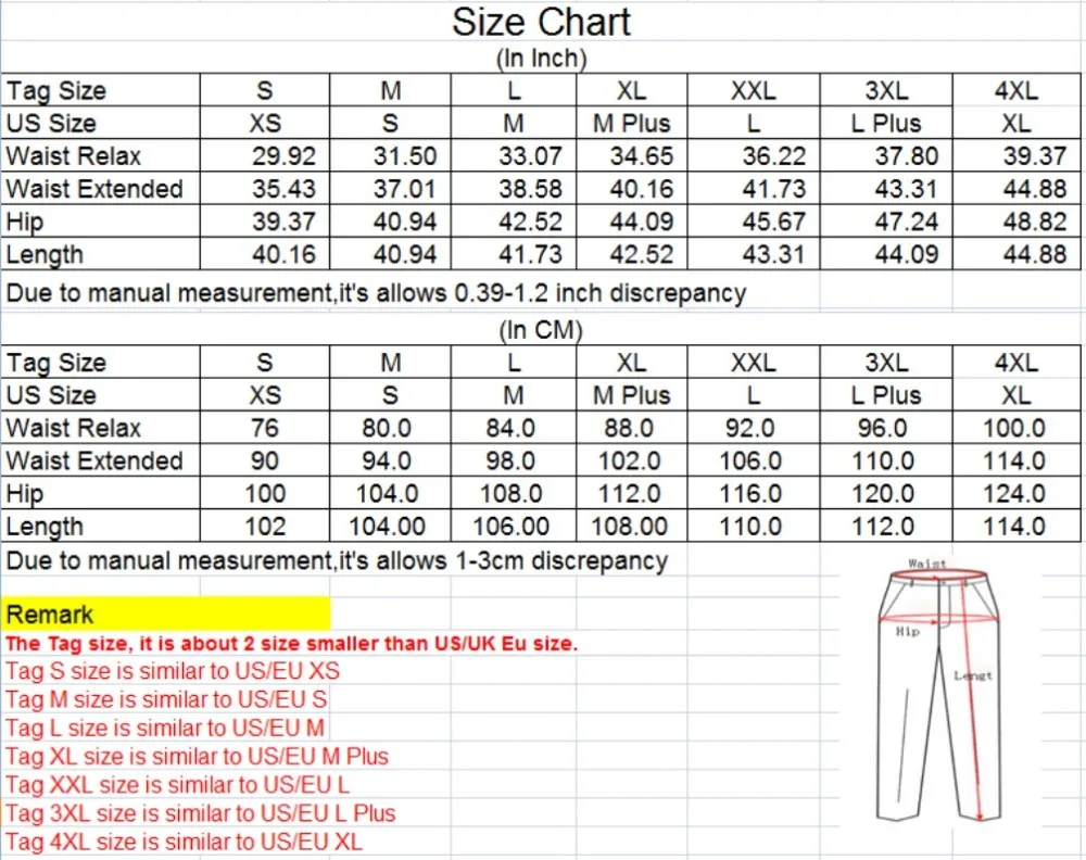 mens spec