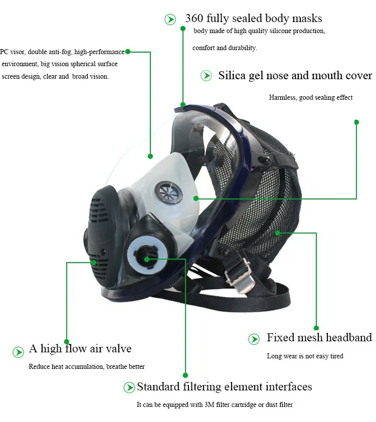 6800 респиратор на все лицо, набор, маска против пыли, воздушный циркулятор, анти-туман, химикаты, краска, маска для распыления/пестицидов/лаборатории