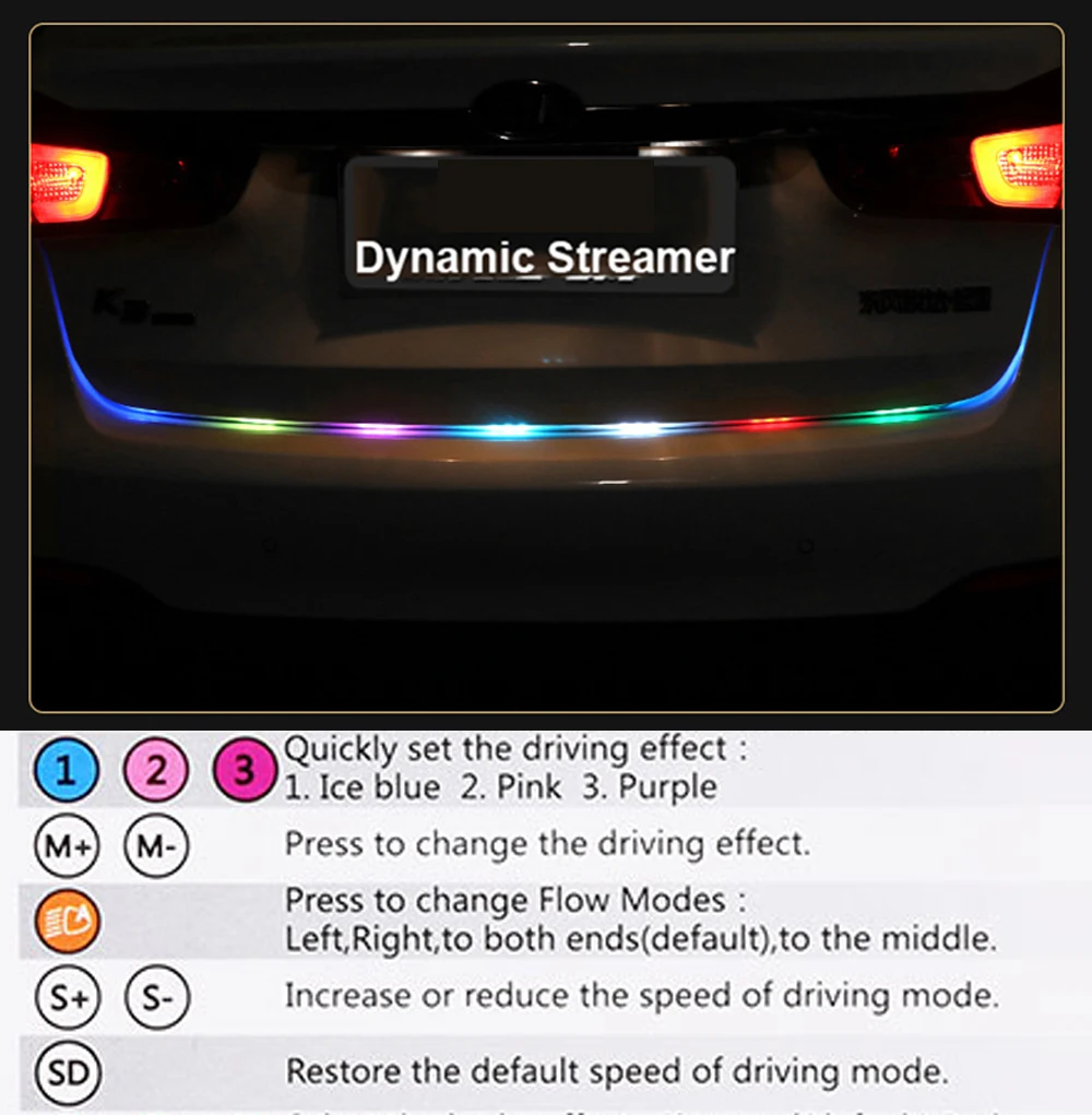 Радиочастотный беспроводной контроллер 36 режимов 120 см 150 см|trunk light|led trunk lightled |
