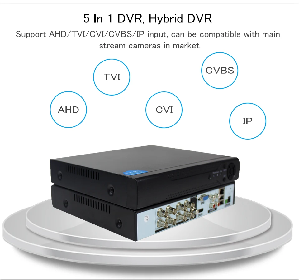 5 в 1 Мини DVR HVR NVR цифровой видеорегистратор 1080нн AHD поддержка аналогового AHD/TVI/CVI/CVBS/IP камера 1080 p Onvif рекордер наружного наблюдения