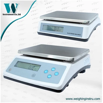 

25kg 0.1g dual LCD display weighing counting scale