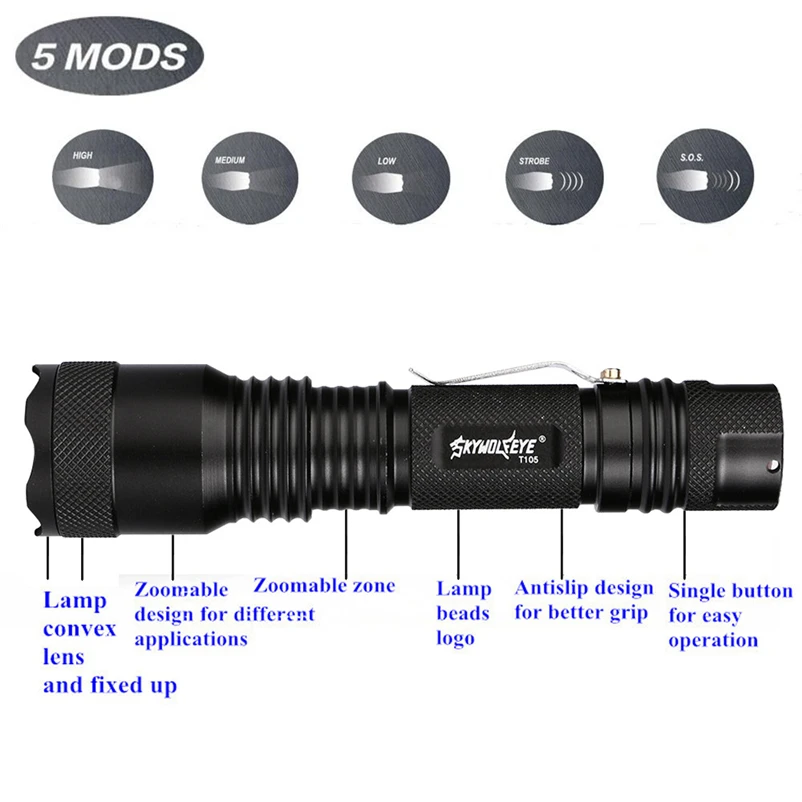 Portable Mini Flashlight Working Inspection light LED Multifunction Maintenance Bicycle Light Hand Torch lamp #4MY03 (8)