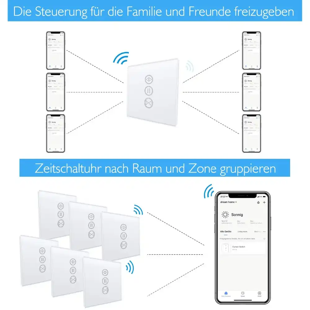 google home roller shutters