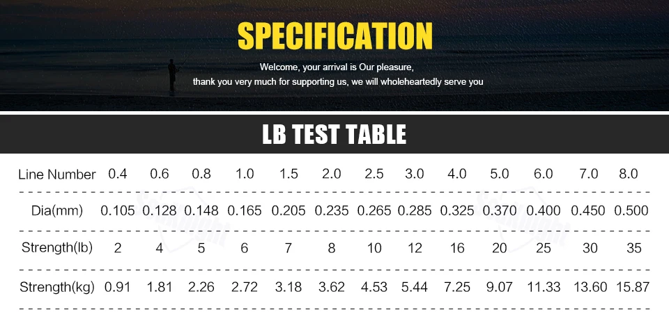 Новая низкая цена, 500 м сильный качество нейлон Рыбалка леска 2LB 4LB 6LB 8LB 10LB 12LB 16LB 20LB 25LB 30LB 35LB