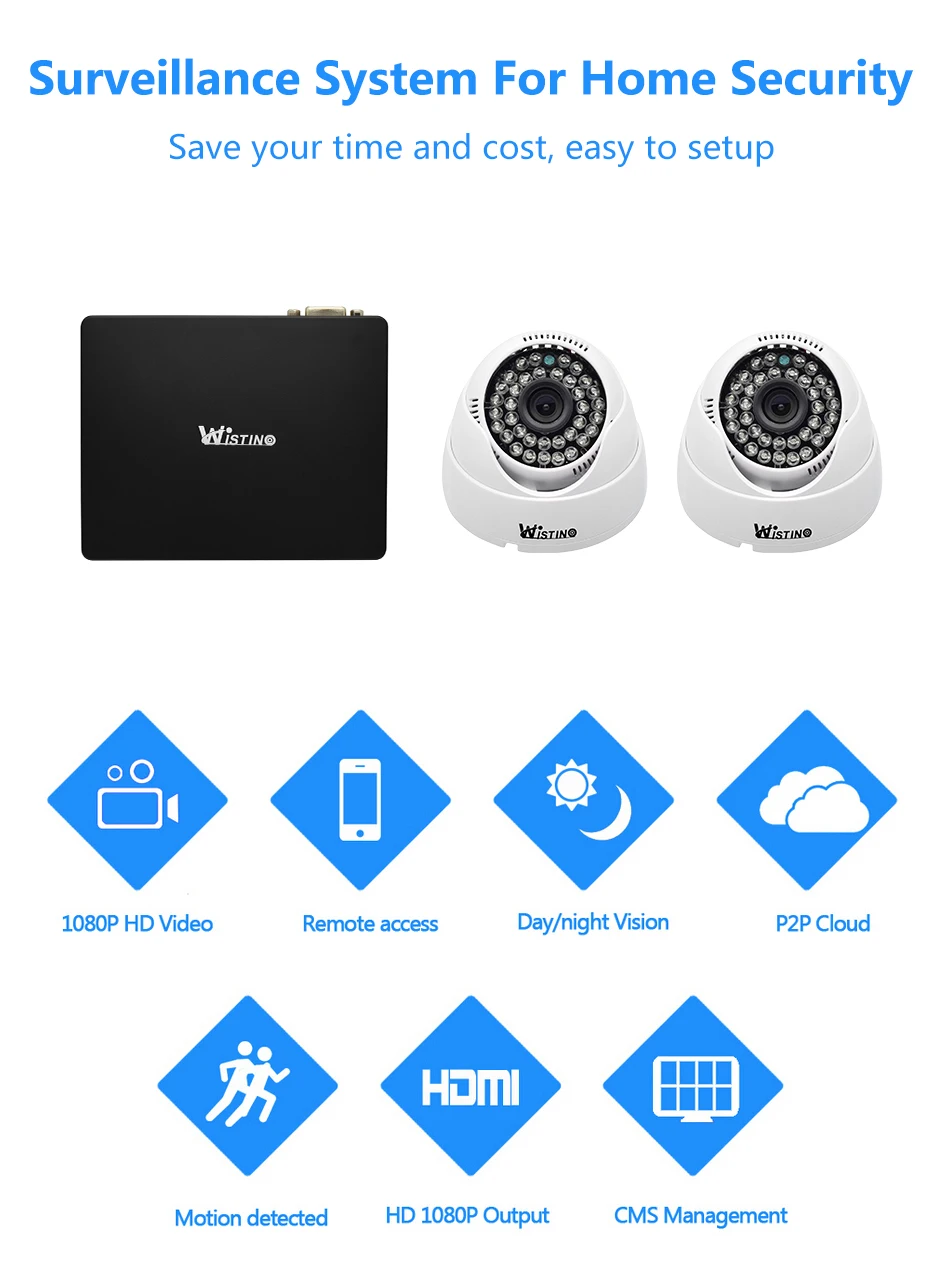 Wistino CCTV System Camera HD 1080P 4CH Mini NVR P2P Security IP Camera Kit Outdoor Video Monitor Kits Surveillance Camera Alarm (1)
