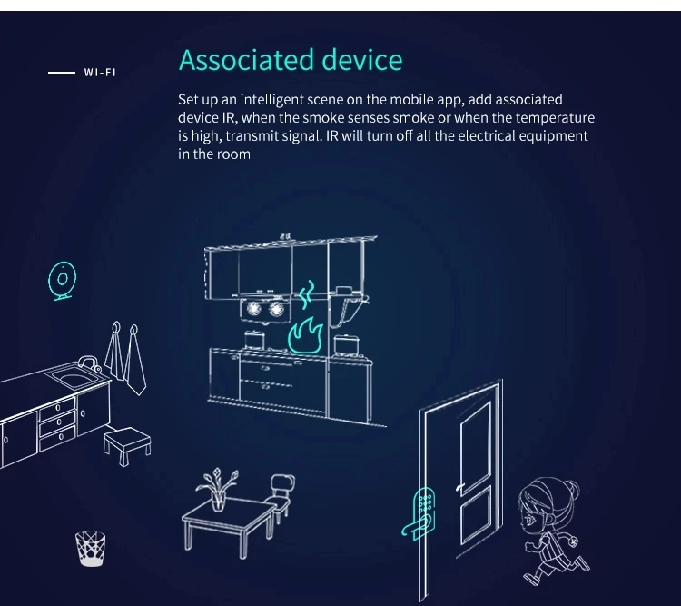 Wi-Fi детектор дыма пожарная сигнализация датчик дыма высокочувствительная система пожарной сигнализации для умной жизни управление приложением