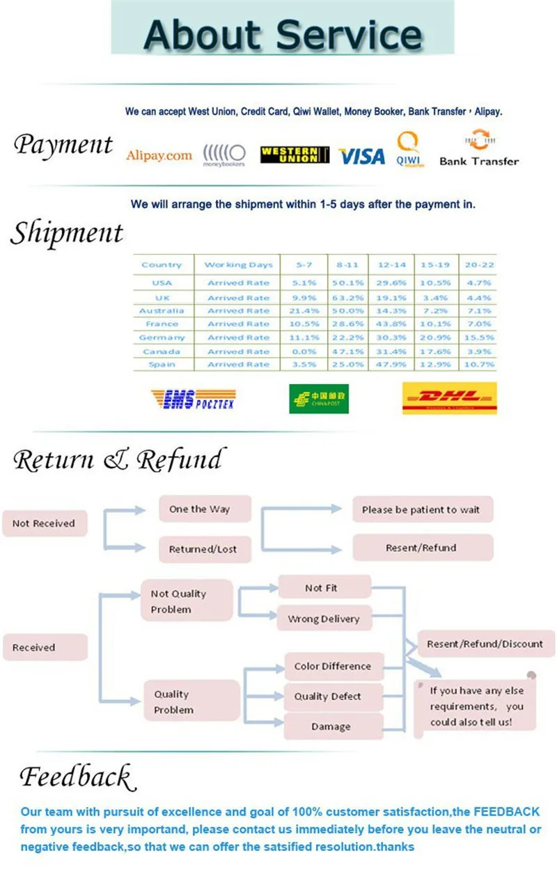 mi motion activated night light 2 Mini LED Wireless Night Light Infrared Motion Activated Sensor Lights Battery Powered Wall Emergency Wardrobe Cabinet Night Lamp cat night light
