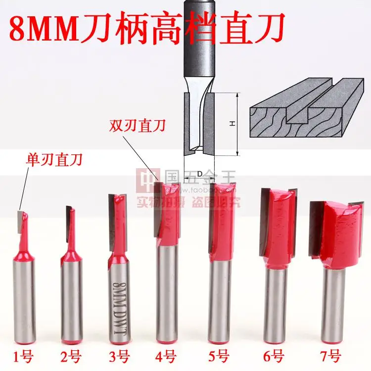 

High Quality Industry Standard 8mm shank Straight Router Bit Cutter Woodworking