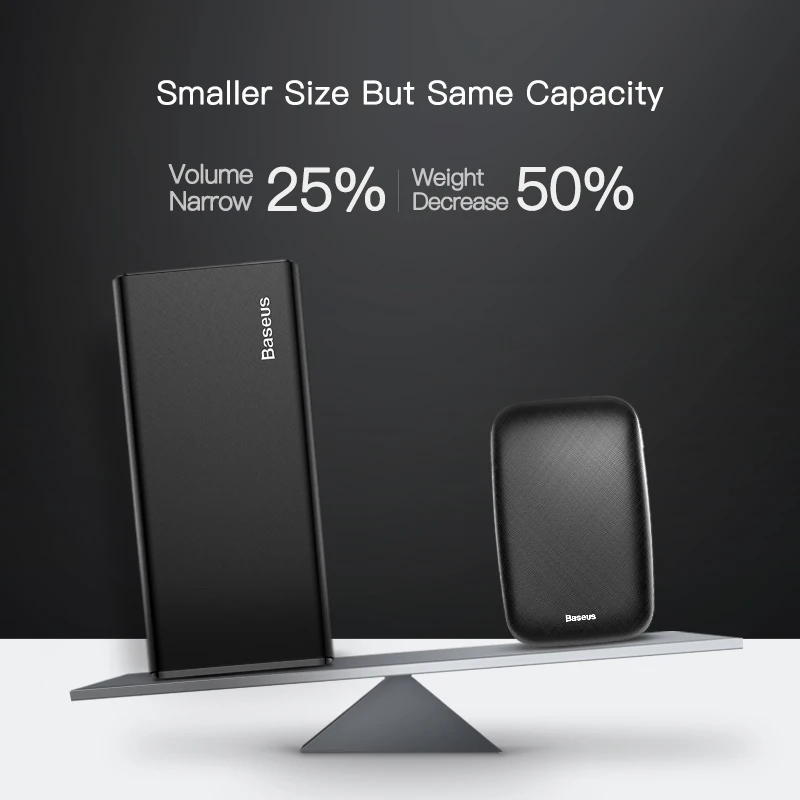 Ceny Baseus 10000mAh mini powerbank dla iphone a Samsung Huawei powerbank xiaomi przenośny zasilacz USB do ładowania bateria zewnętrzna