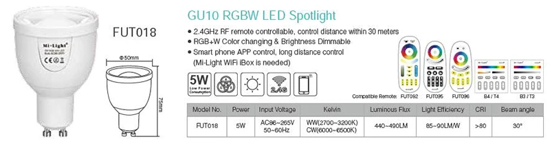 5W GU10 RGB+CCT
